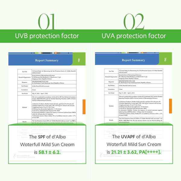 Сонцезахисний крем для чутливої шкіри D'ALBA Waterfull Mild Sunscreen SPF 50+PA+++ L2030 фото