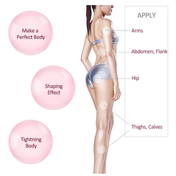 Антицелюлітний гель MISSHA Hot Burning Perfect Body Gel L0101 фото