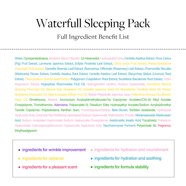 Ночная гелевая маска D'ALBA Waterfull Vegan Sleeping Pack L1432 фото