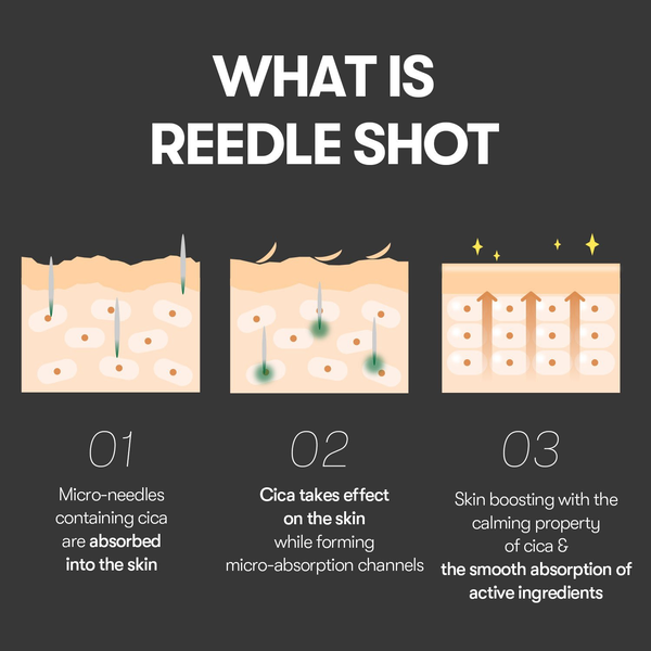 Сыворотка с микроиглами VT Cosmetics Pro Cica Reedle Shot 100 L3063 фото