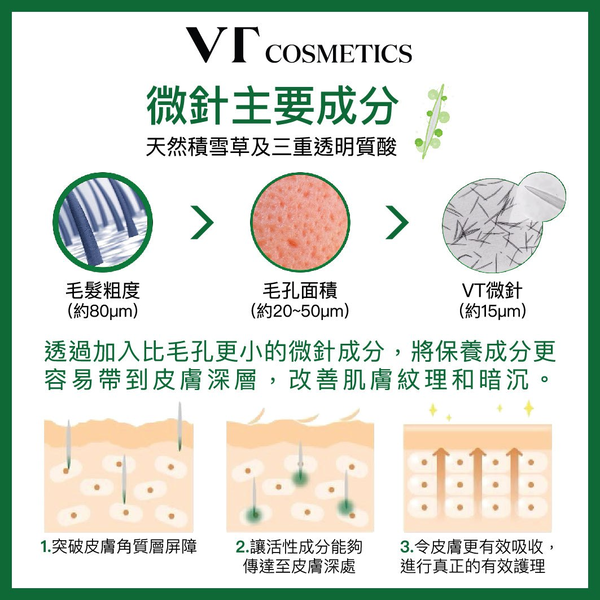 Сыворотка для лица VT Cosmetics Reedle Shot Collagen 100 L3067 фото