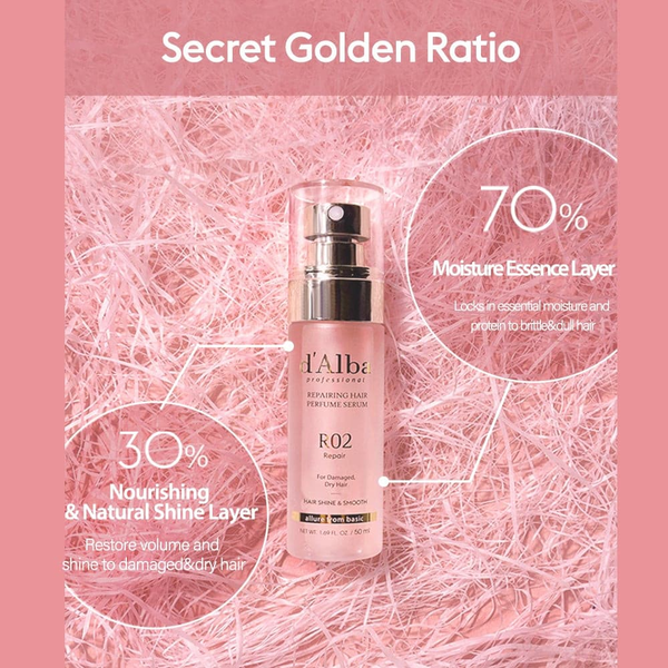 Серум для восстановления волос D'ALBA Professional Reparing Hair Perfume Serum L1626 фото