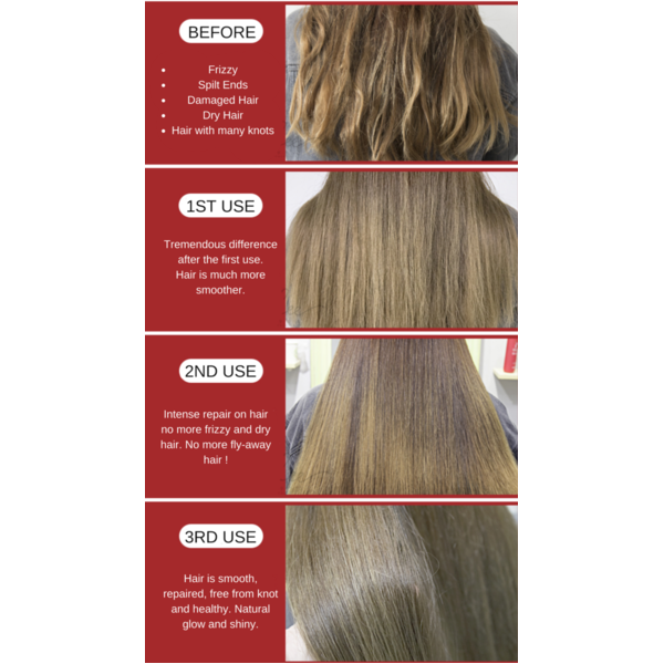 Восстанавливающий шампунь Masil 3 Salon Hair CMC Shampoo L0372 фото
